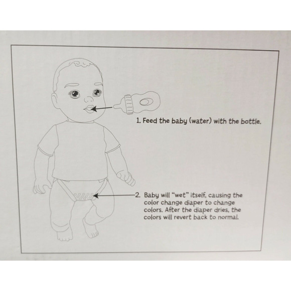 NEW Drink and Wet Doll Honestly Cute Pretend Play Bath & Splash Set - Picture 5 of 5